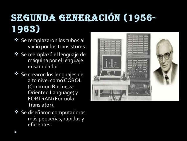Segunda generación.(1959-1964)