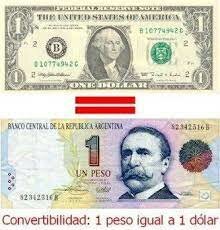 Ley de convertibilidad