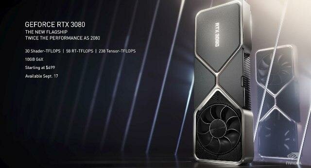 Avances de las graficas