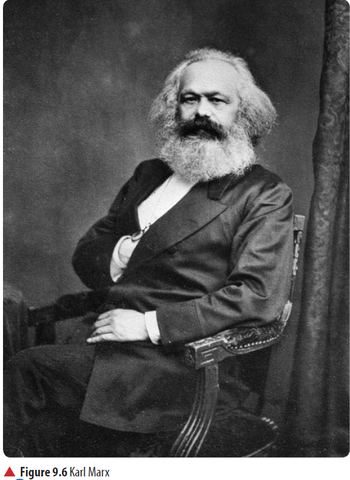 Major tenants of communism, articulated by Karl Marx