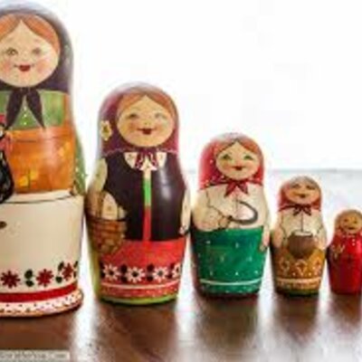 Timeline: La psicología Rusa