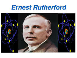 Modelo Átomico de Lord Ernest Rutherford