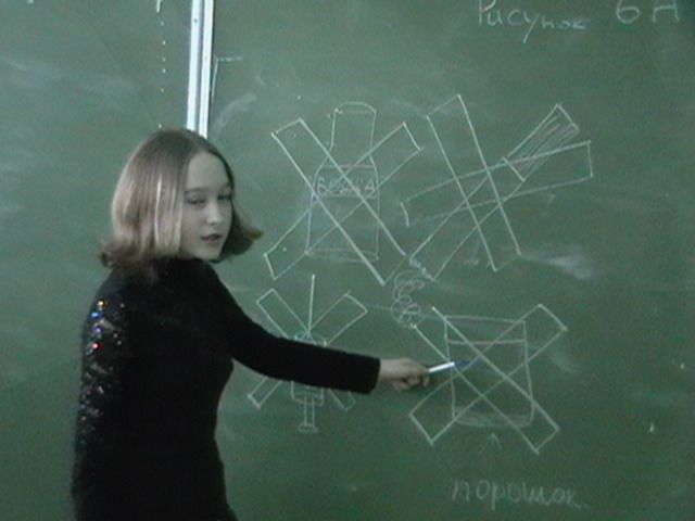 Участие во всероссийском конкурсе проектов