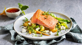 Timeline: jødedomen