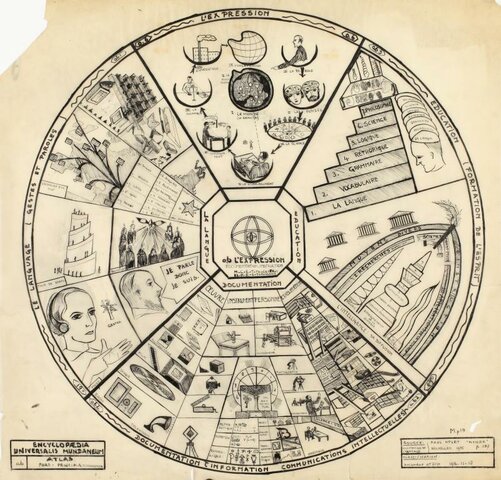 Encyclopaedia Universalis Mundaneum