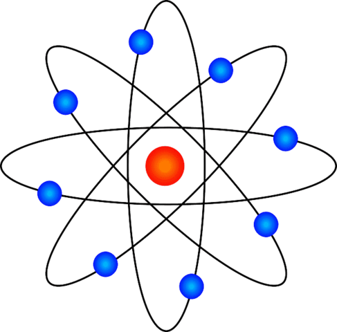 Teoria moderna del Atomo