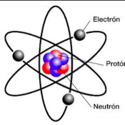 Timeline: ÁTOMOS  Mauricio Medrez y Nicolas Salamonovitz