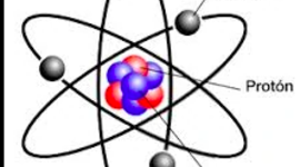 Timeline: ÁTOMOS  Mauricio Medrez y Nicolas Salamonovitz