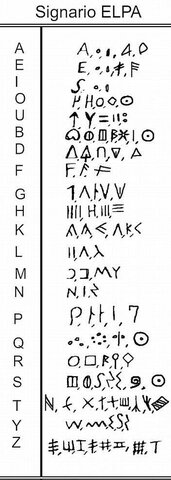 ESCRITURA PALEOLITICA