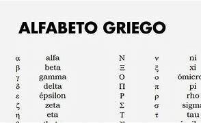 ALFABETO GRIEGO
