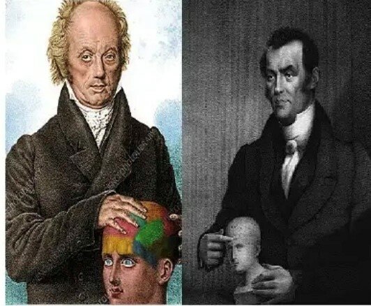 Teorías frenológicas localizacionistas.