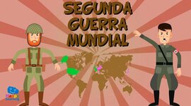 Timeline: Segunda Guerra Mundial Iteipa