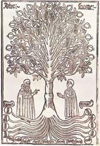 Llibre de l'ascens i descens de l'intel·lecte