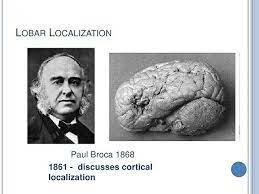 BROCA 1863