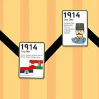 Timeline: WW1 Time Line - Santiago Tanús
