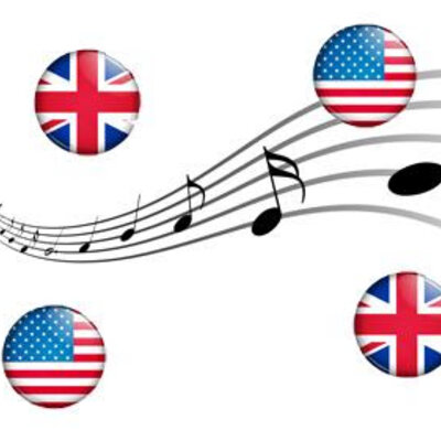 Timeline: Pop en Ingles