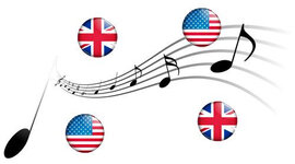 Timeline: Pop en Ingles