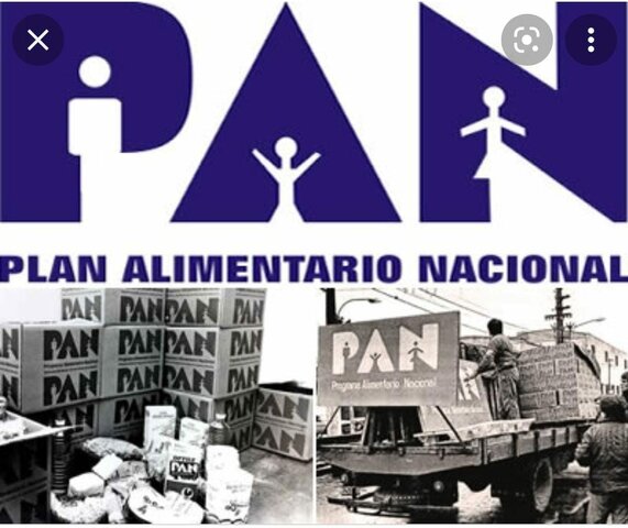 LA SITUACIÓN ECONÓMICA CON ALFONSIN EN LA PRESIDENCIA