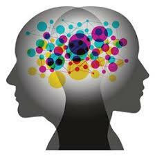 PSICOLOGÍA HUMANISTICA  SIGLO XX.