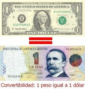 LEY DE CONVERTIBILIDAD MONETARIA