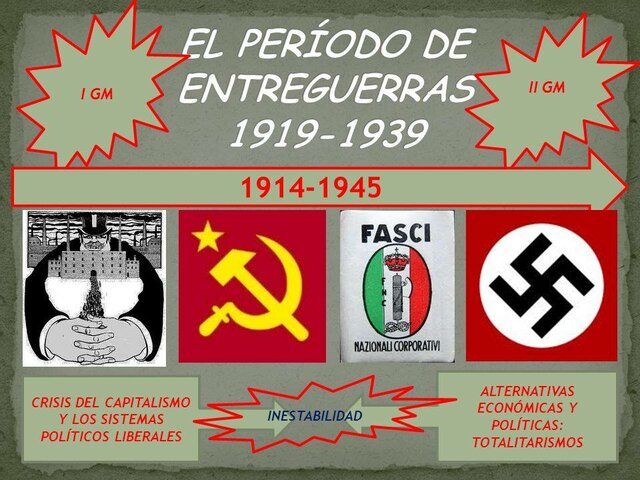 PERÍODO DE ENTREGUERRAS