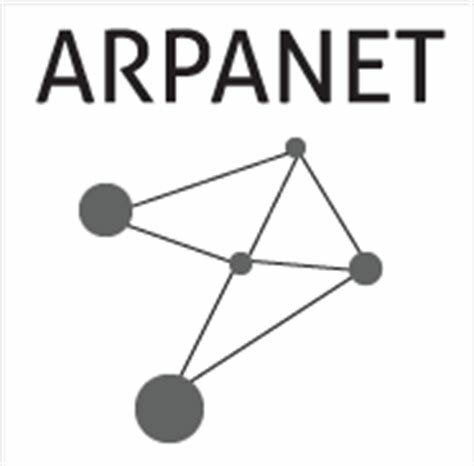 El arpanet
