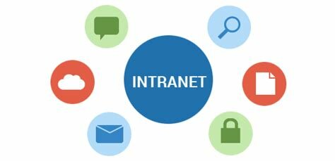 La intranet