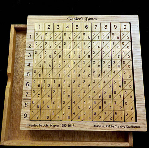 Los Huesos Del Hiper