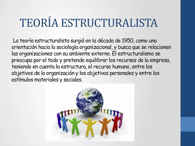 Teoría Estructuralista