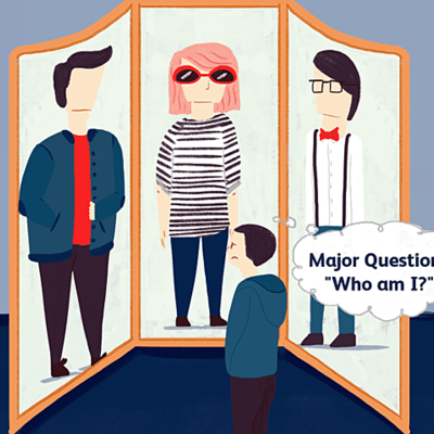 Timeline: Identity vs Role Confusion