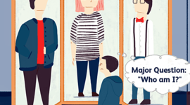 Timeline: Identity vs Role Confusion