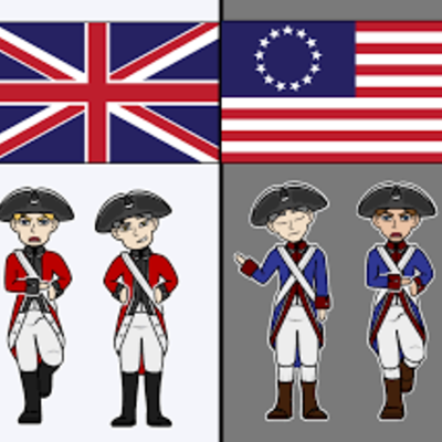 Timeline: Revolución americana