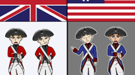 Timeline: Revolución americana