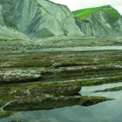 Timeline: ARROKEN ZIKLOA