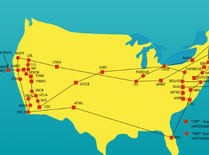 Début des achats sur internet