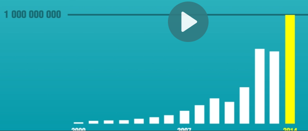 1 milliard de site web