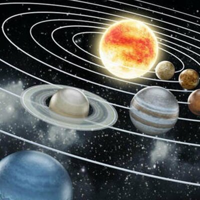 Timeline: LINEA DEL TEMPO SCIENTIFICA