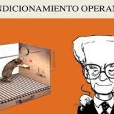 Timeline: Linea del tiempo: Antecedentes del condicionamiento operante