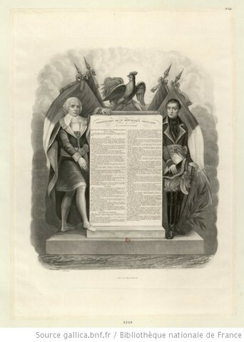 Primera etapa del Directorio