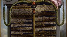 Timeline: HISTORIA DE LOS DERECHOS HUMANOS