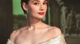 Timeline: Audrey Hepburn