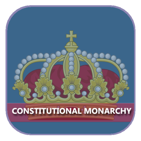 End of the the Costitutional Monarchy