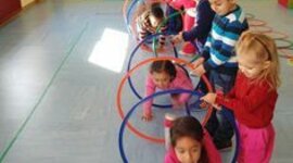 Timeline: PSICOMOTRICIDAD (APORTES)