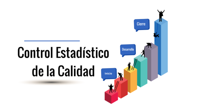 WILLIAM EDUARDS DEMING