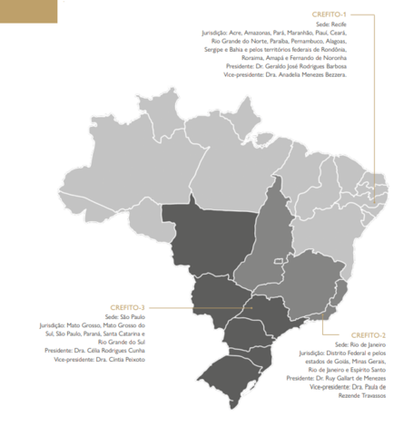 Criação dos Conselhos Regionais