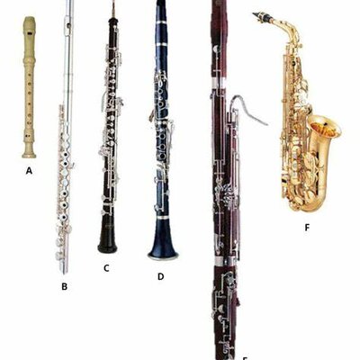 Timeline: Romantic Period