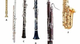 Timeline: Romantic Period