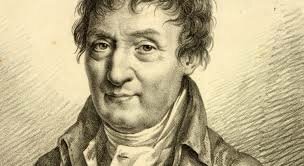 JACQUES CHARLES (1787) (LLEI DE CHARLES)