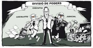 SEPARACIÓ DE PODERS