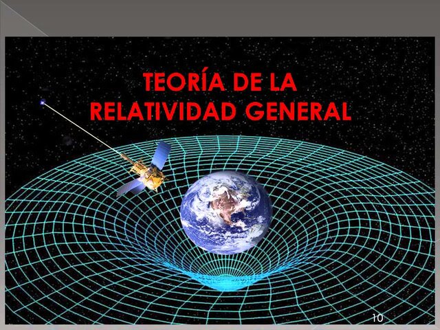Teoría de la Relatividad General